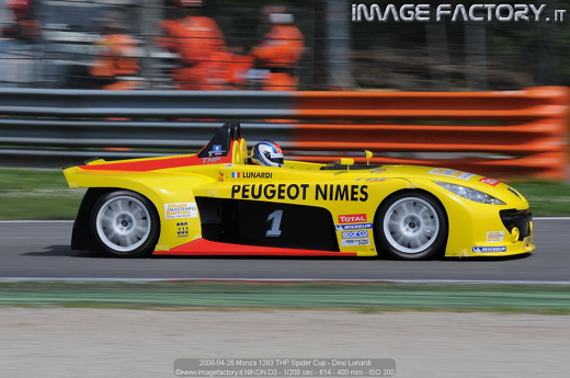 2008-04-26 Monza 1283 THP Spider Cup - Dino Lunardi